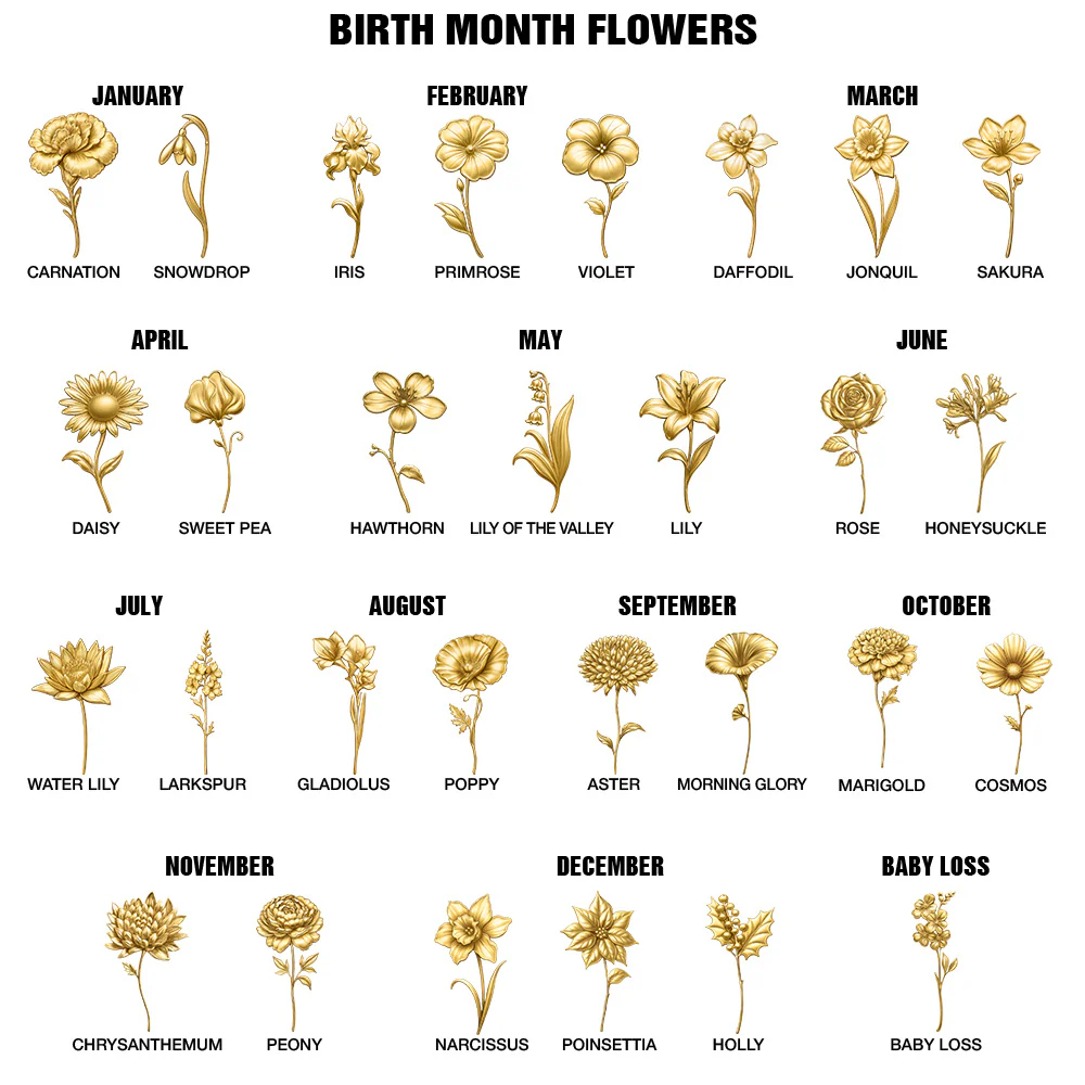 3D Metal Effect Birth Month Flowers Grandmas Moms Garden - Personalized Ring Dish - Image 6