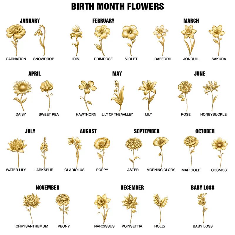 3D Metal Effect Birth Month Flowers Grandmas Moms Garden - Personalized Round Ring Dish - Image 6