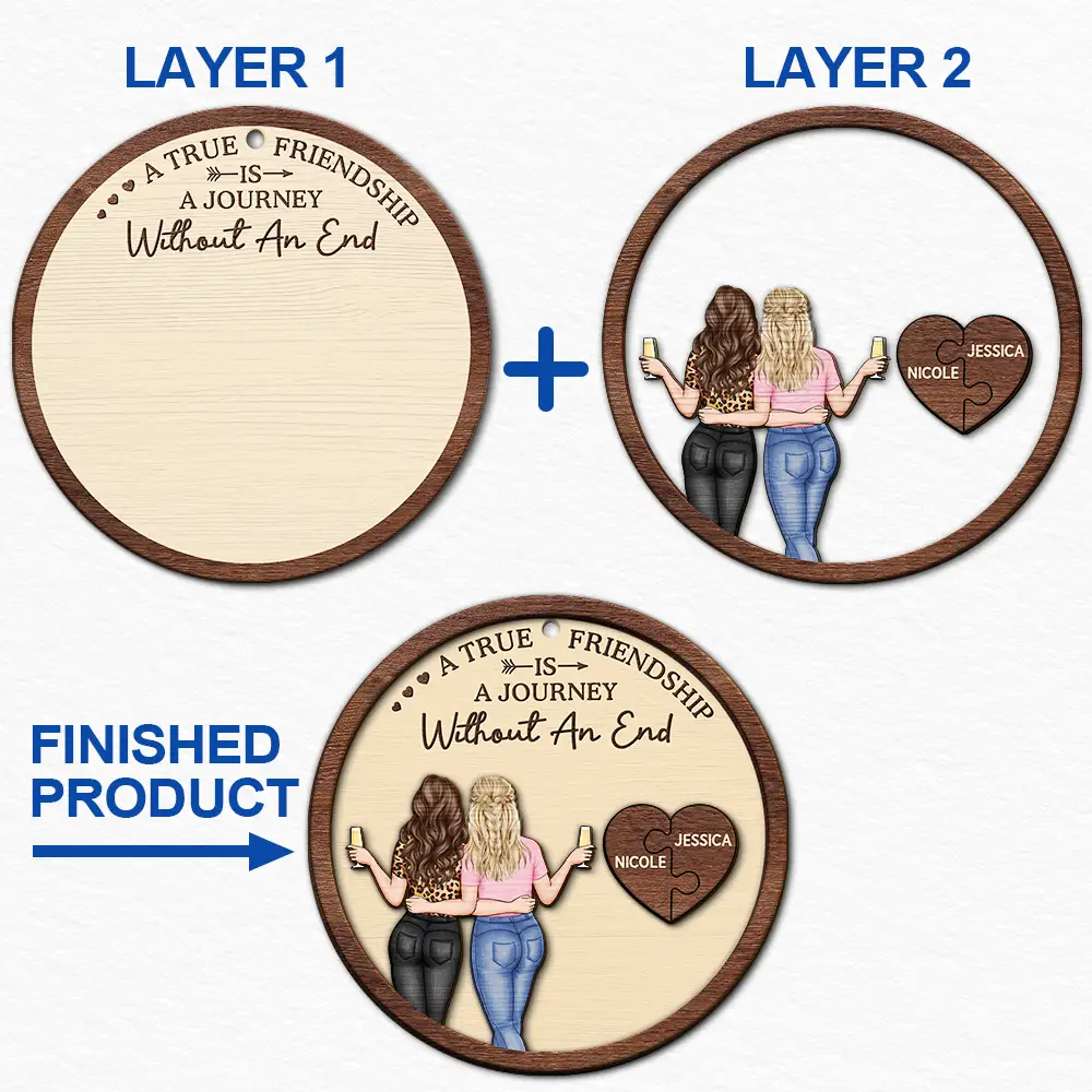 A Friend Is God's Way Of Making Sure We Never Walk Alone - Personalized 2-Layered Wooden Ornament - Image 6