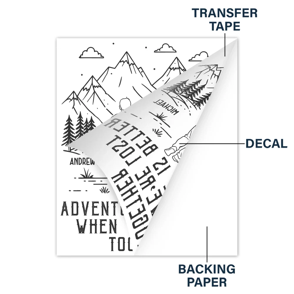 Adventure Partners For Life - Personalized Decor Decal - Image 4