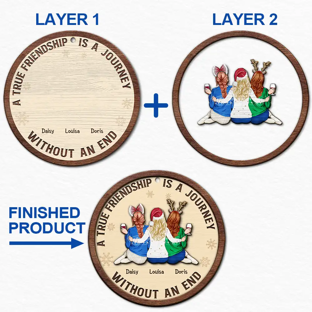 Bestie A True Friendship Is A Journey Without An End - Personalized 2-Layered Wooden Ornament - Image 6