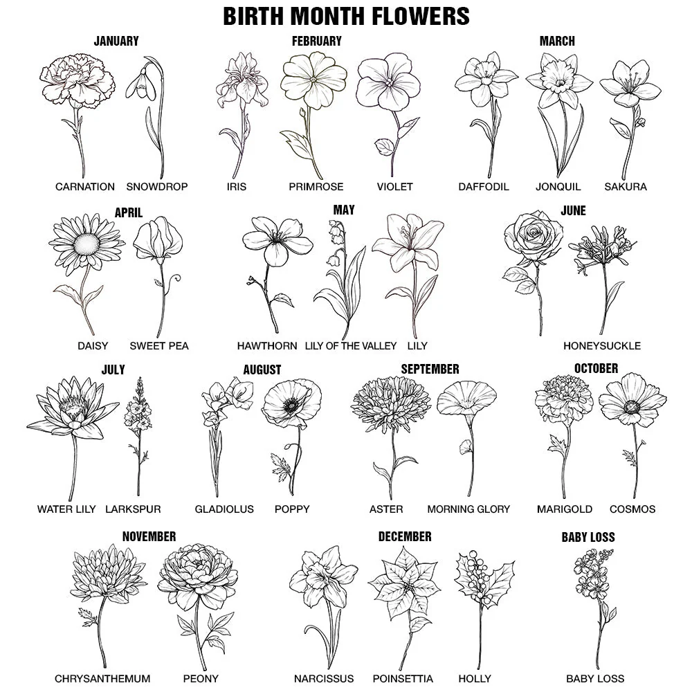Birth Flower Sisters Besties From The Same Garden - Personalized Blue Bottle Light - Image 5