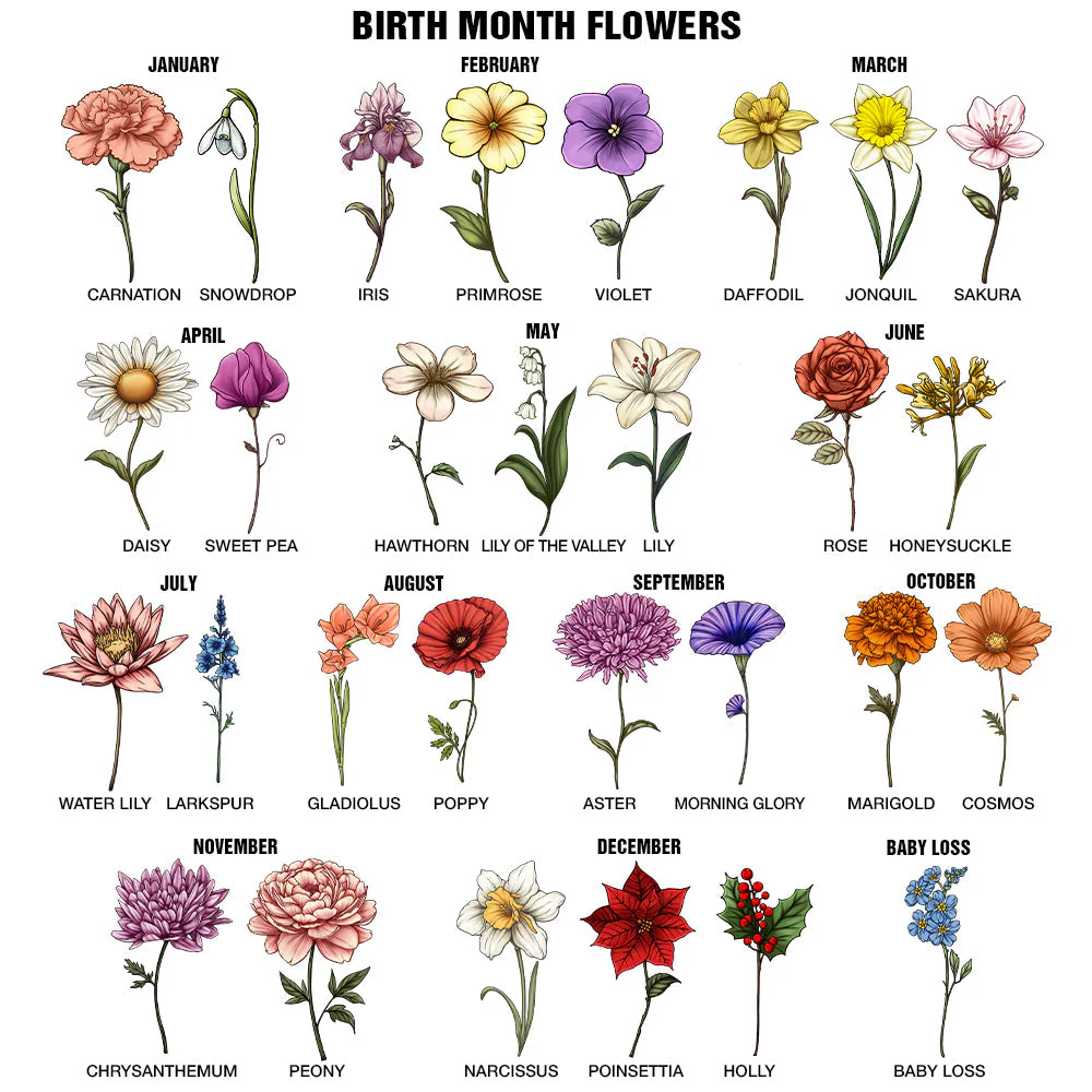 Birth Flowers Grow An Old Friend - Personalized Glass Jewelry Box - Image 7