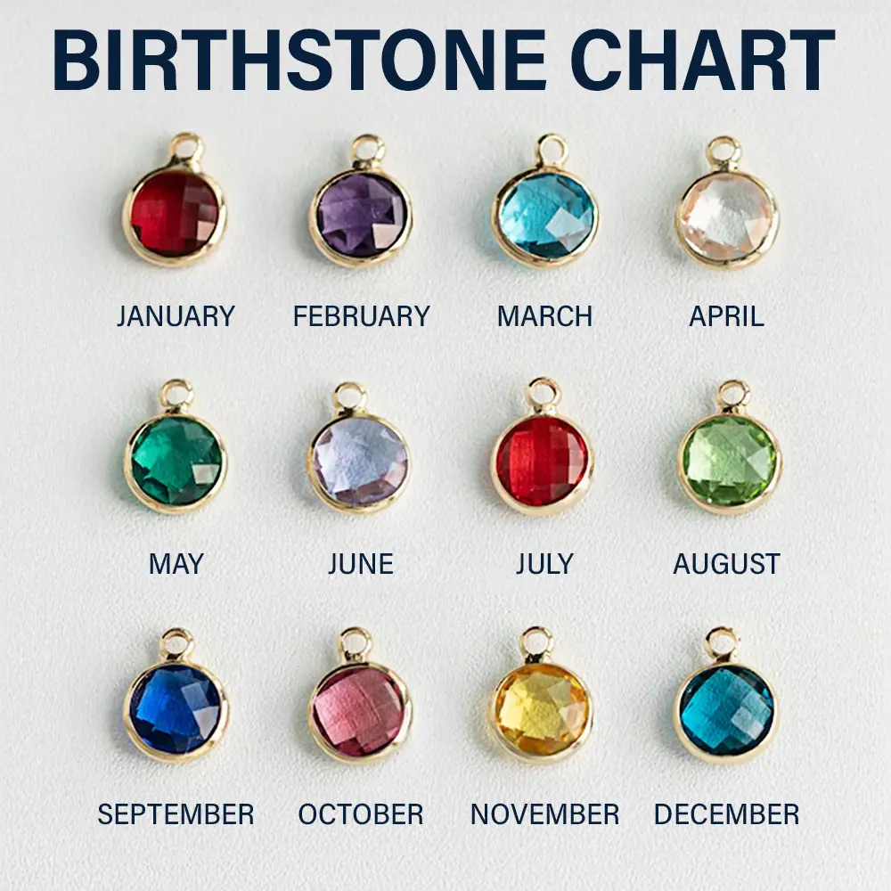 Birth Month Flower And Gemstone For Mom And Kids - Personalized Birthstone Charm Necklace - Image 2