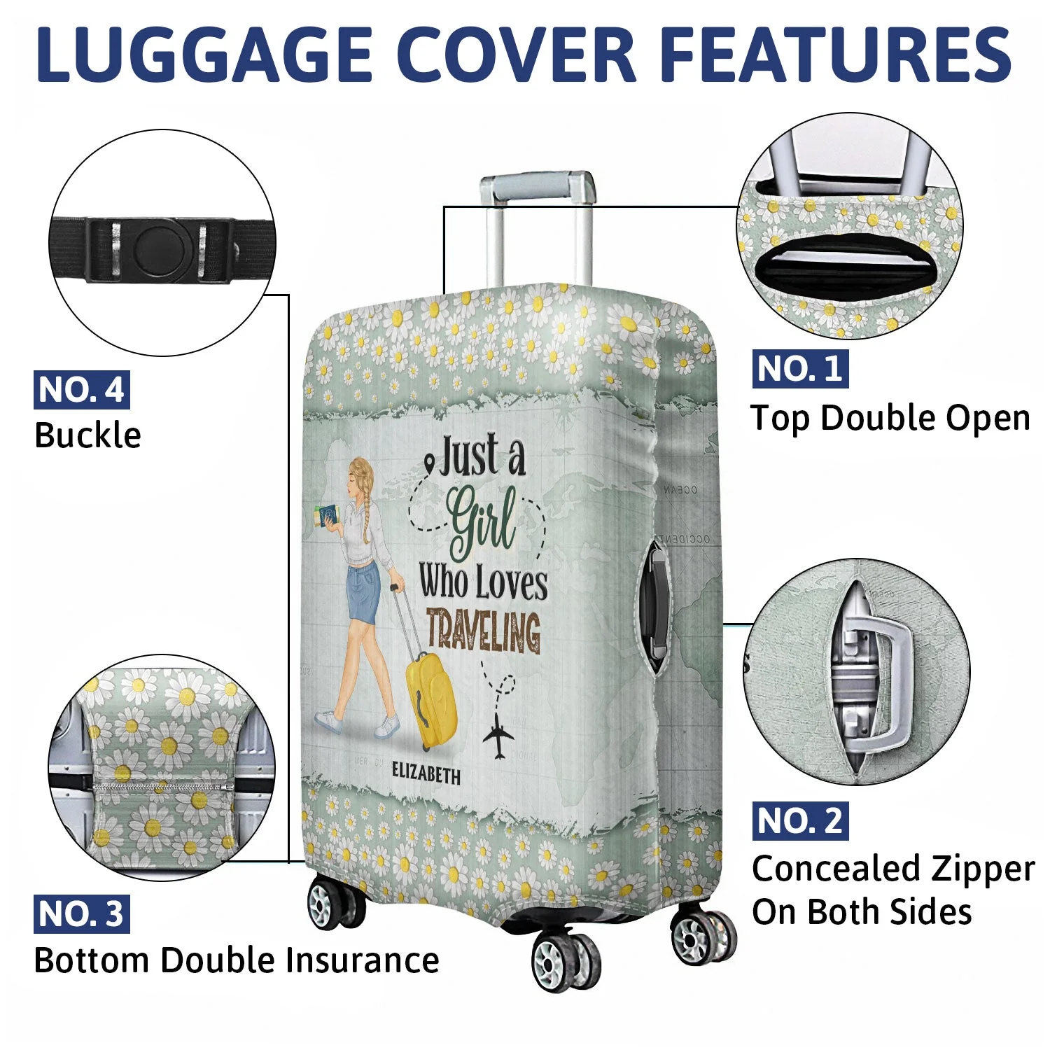 Catch Flights Not Feelings - Birthday Gift For Him, Her, Trippin', Vacation Lovers - Personalized Custom Luggage Cover - Image 4