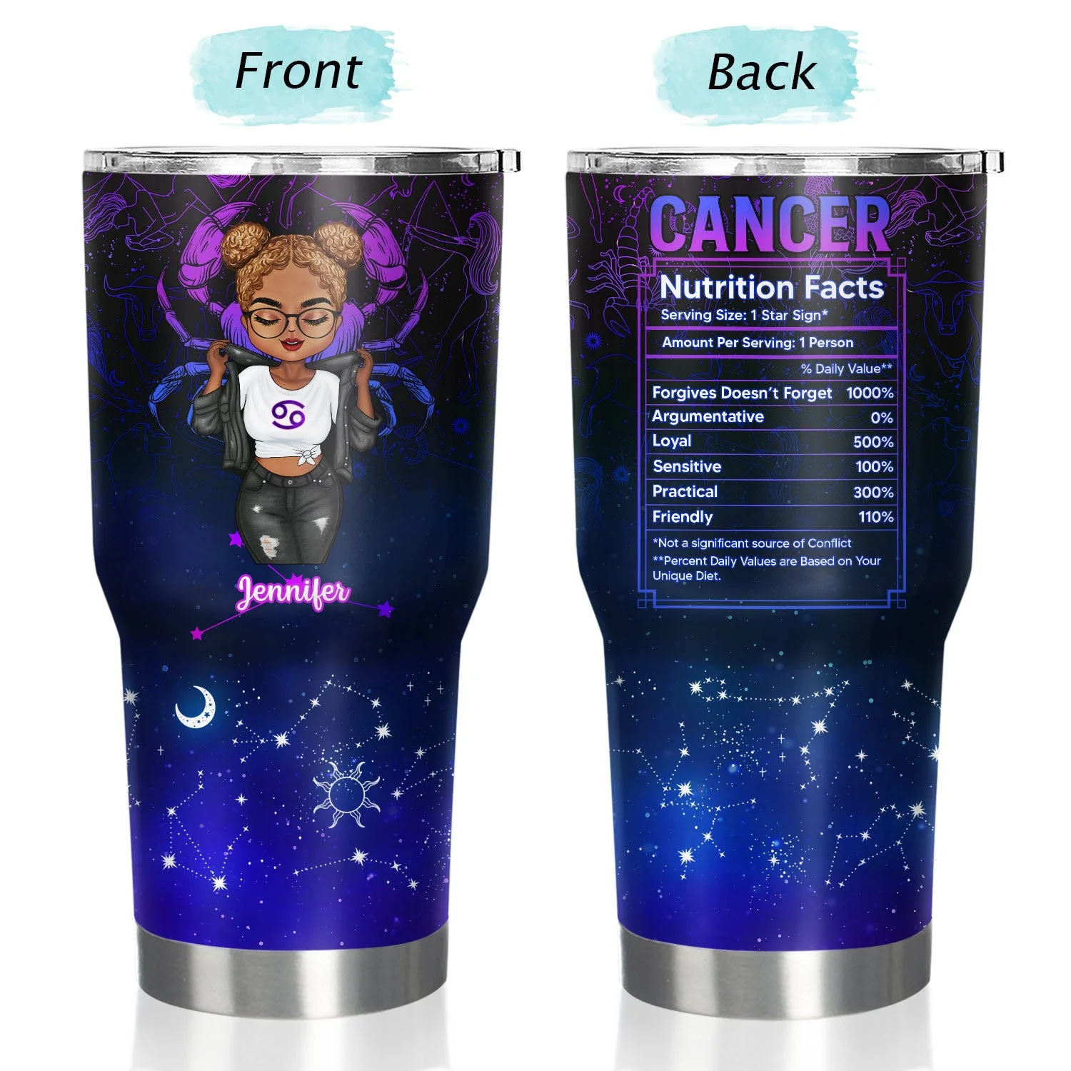 Chibi Zodiac Nutrition Facts - Birthday Gift For Women, Besties, Sisters - Personalized Custom 30 Oz Tumbler - Image 3