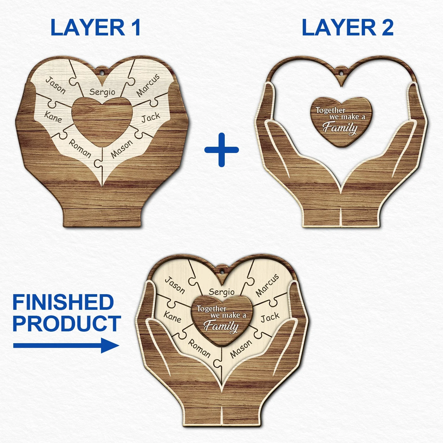 Christmas Hands Puzzle Together We Make A Family - Gift For Family - Personalized 2-Layered Wooden Ornament - Image 6