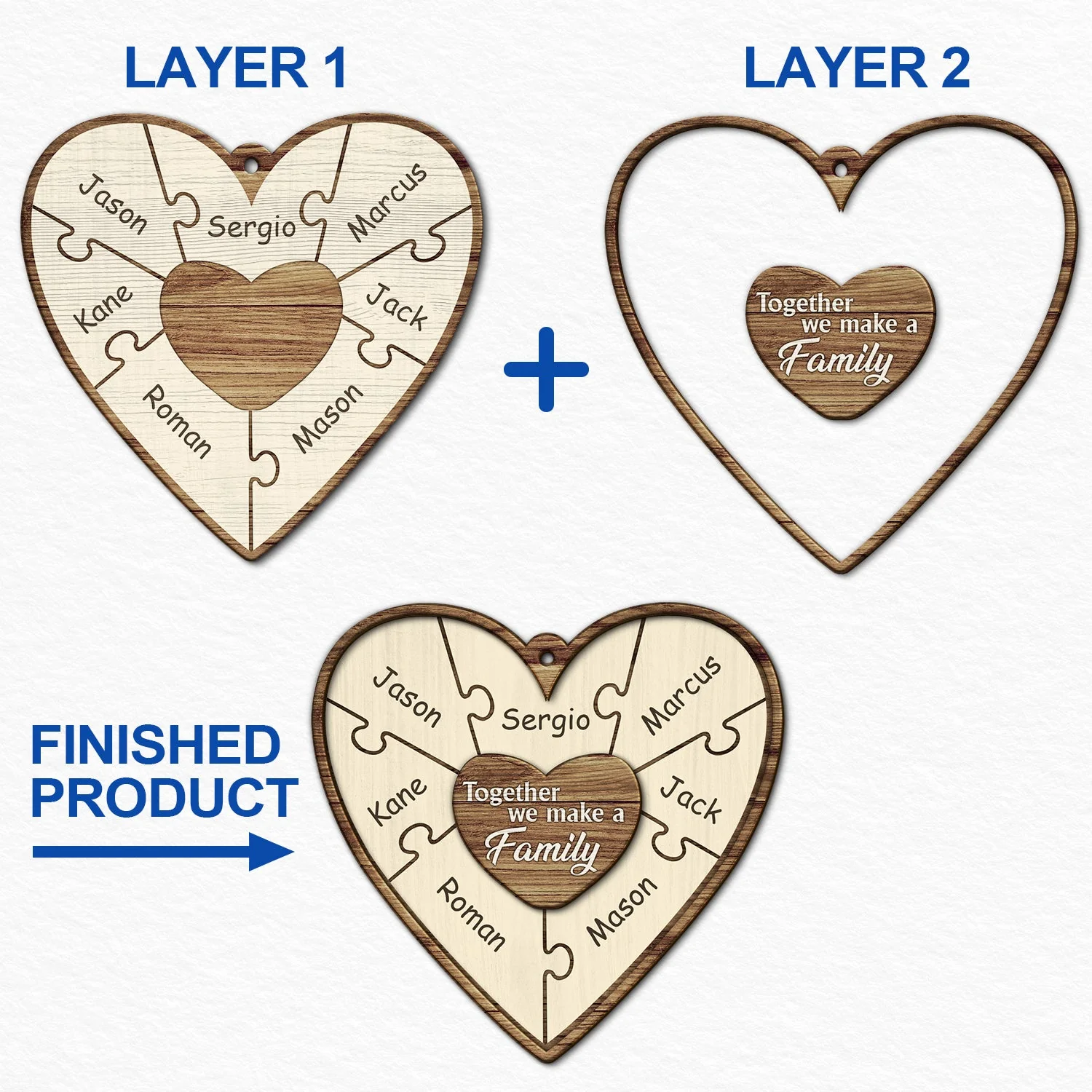 Christmas Puzzle Together We Make A Family - Gift For Family - Personalized 2-Layered Wooden Ornament - Image 6