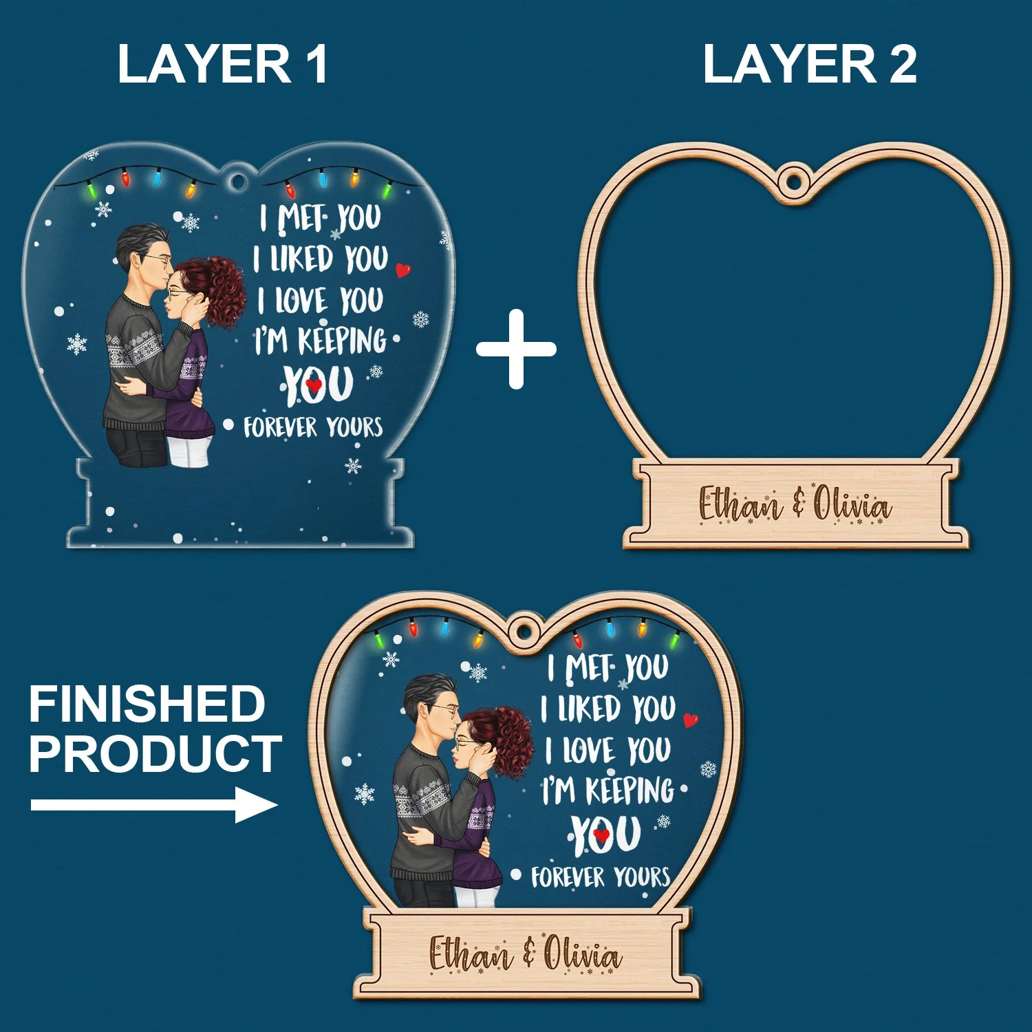 Christmas Side View Couple Forever Yours - Gift For Couples - Personalized 2-Layered Mix Ornament - Image 6