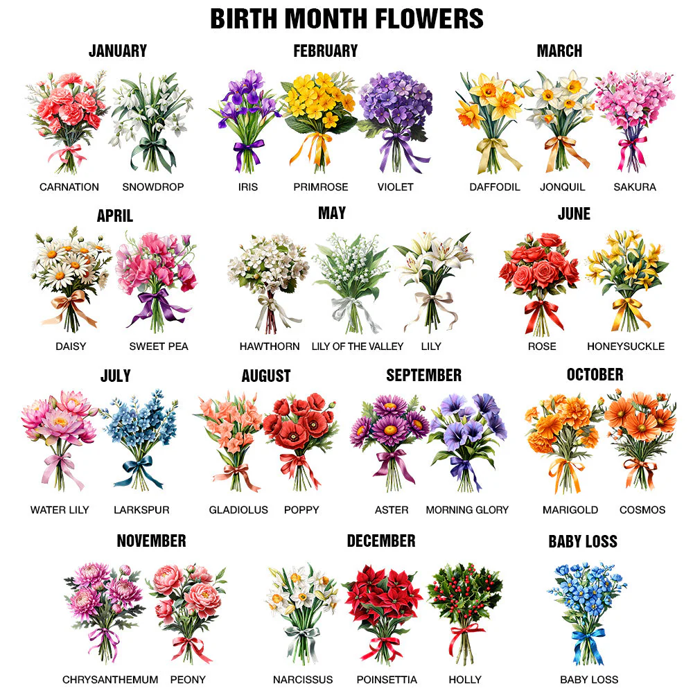 Created With A Purpose Birth Month Flower - Personalized Clear Phone Case - Image 8