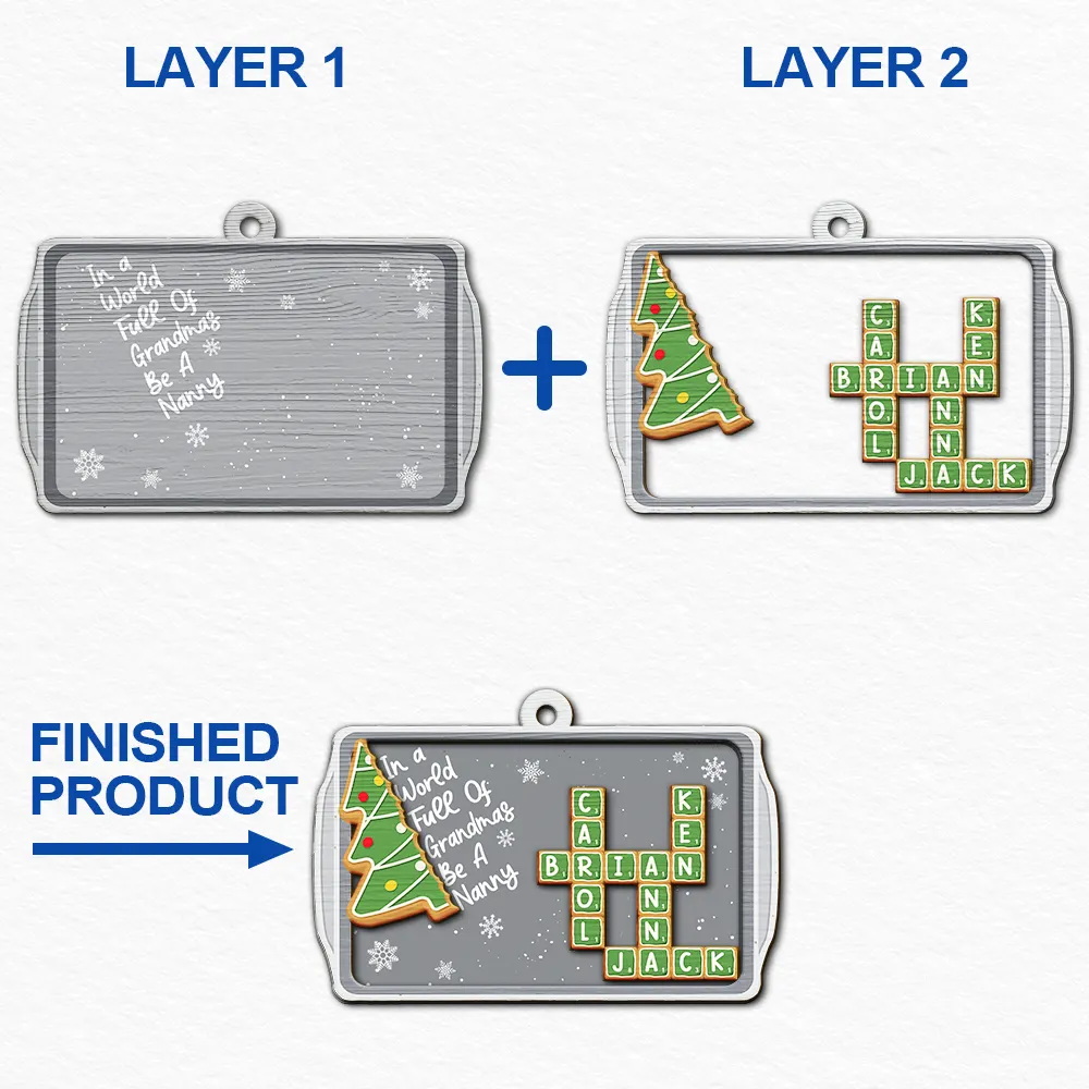 Crossword Srabble Gingerbread Cookie World Full Of Grandmas - Personalized 2-Layered Wooden Ornament - Image 7