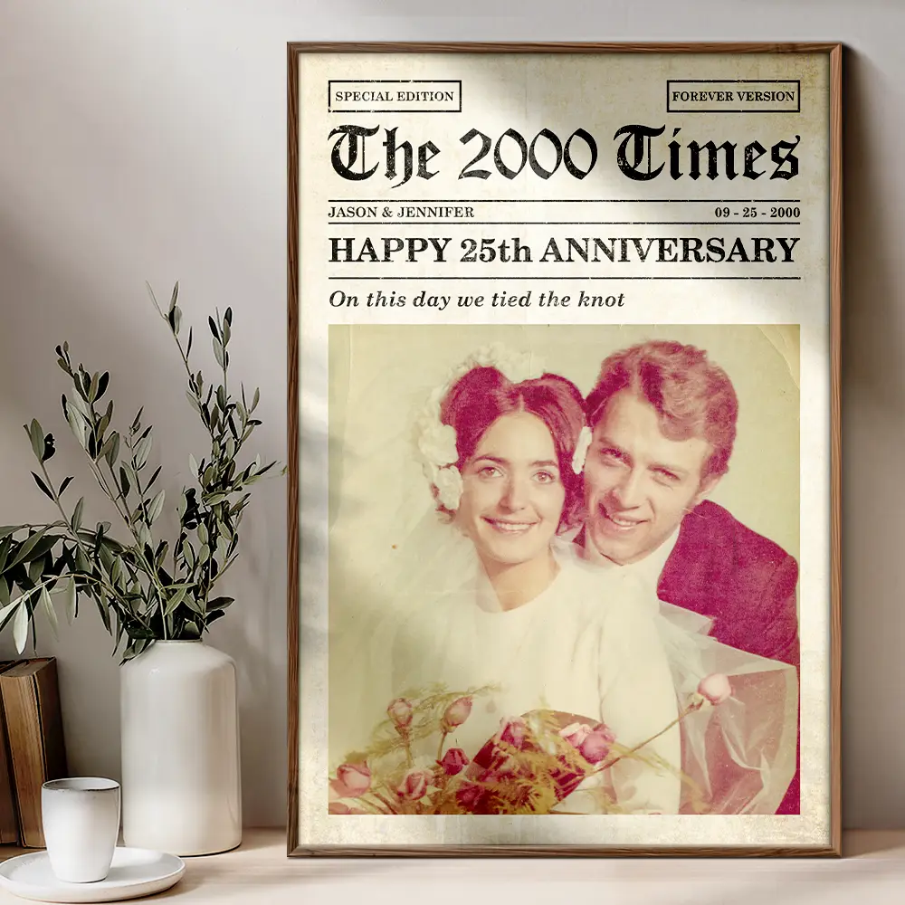 Custom Photo Anniversary Poster For Couple - Personalized Poster - Image 4