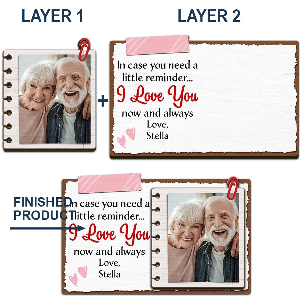 Custom Photo Couple In Case You Need A Little Reminder - Personalized Custom Shaped Car Visor Clip - Image 4