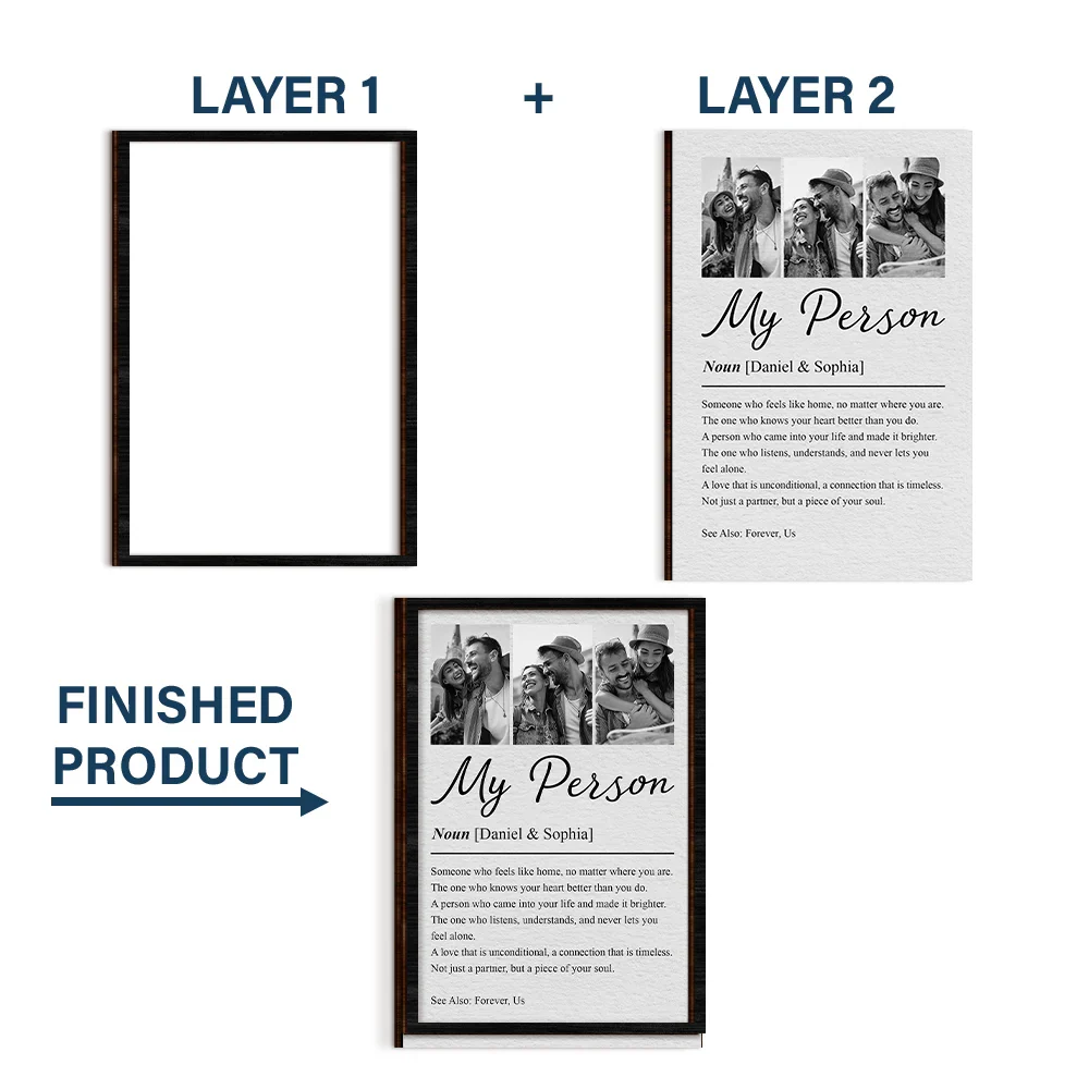 Custom Photo Couple My Person Definition - Personalized Custom Shaped 2-Layered Wooden Plaque - Image 5