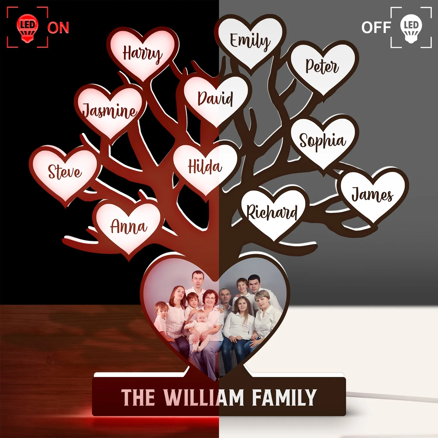 Custom Photo Family Tree - Birthday, Loving Gift For Mom, Mother, Dad, Father, Parents, Grandparents - Personalized Custom Shaped Photo Light Box - Image 3