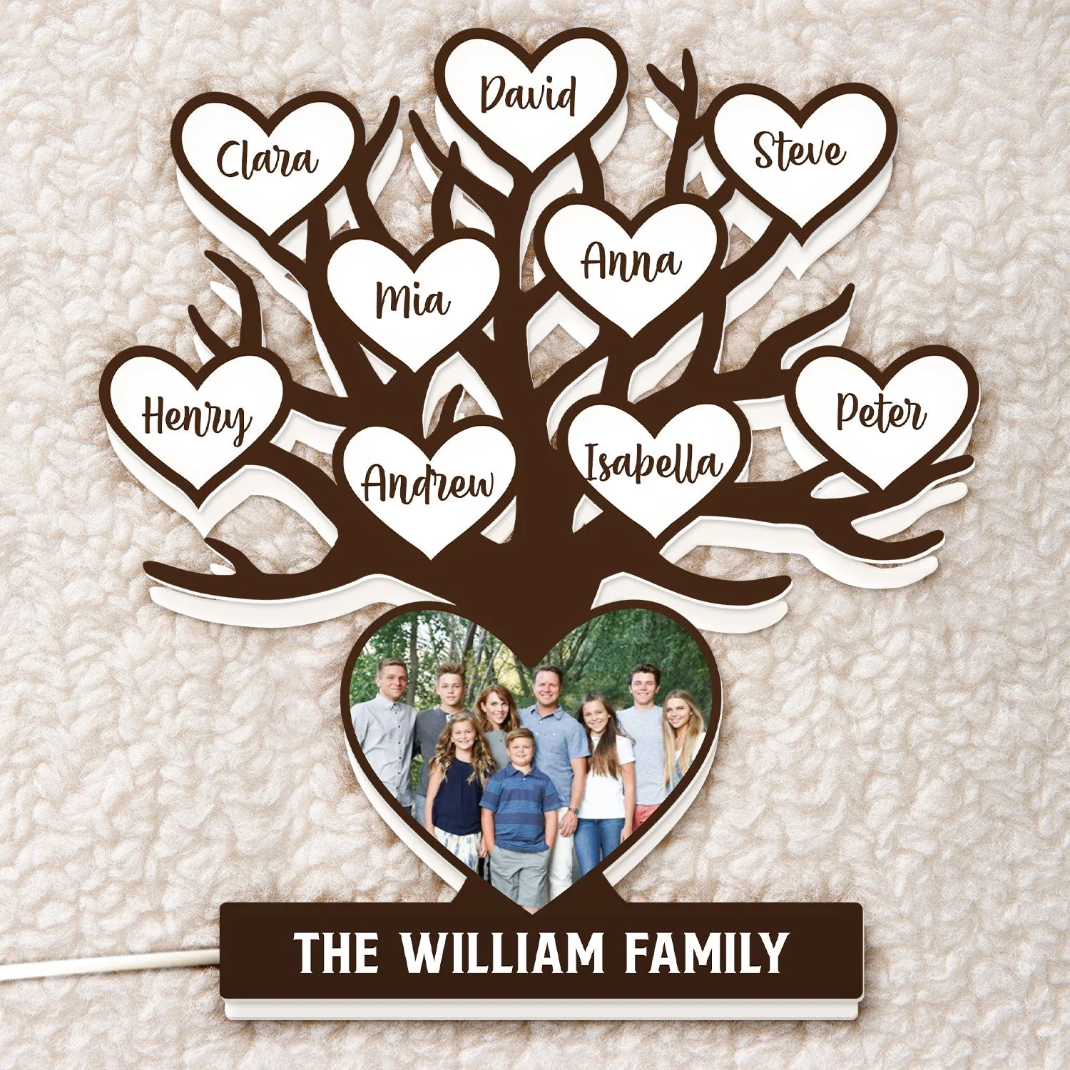 Custom Photo Family Tree - Birthday, Loving Gift For Mom, Mother, Dad, Father, Parents, Grandparents - Personalized Custom Shaped Photo Light Box - Image 5