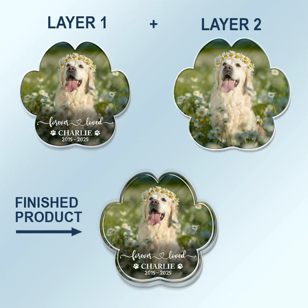 Custom Photo Forever In My Heart - Personalized Custom Shaped Acrylic Car Visor Clip - Image 5