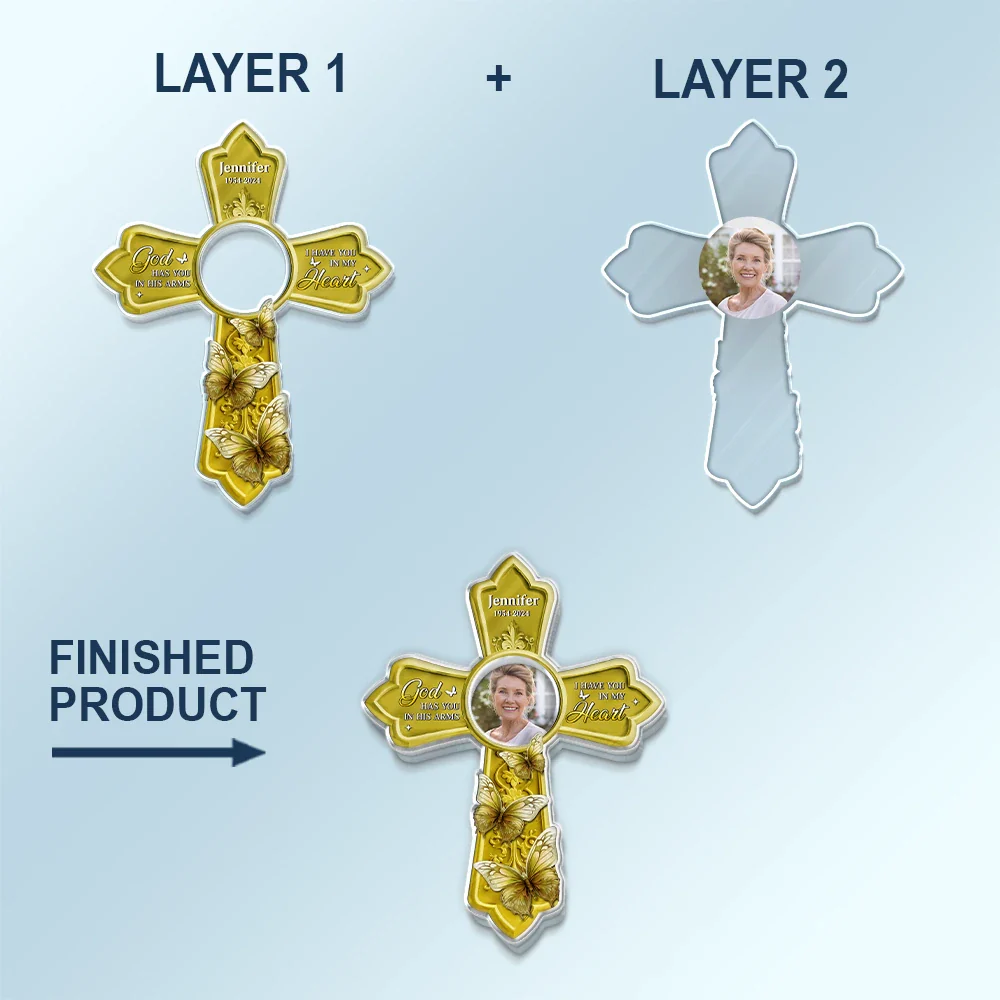 Custom Photo God Has You In His Arms Cross Memorial Gifts - Personalized Custom Shaped Acrylic Car Visor Clip - Image 5
