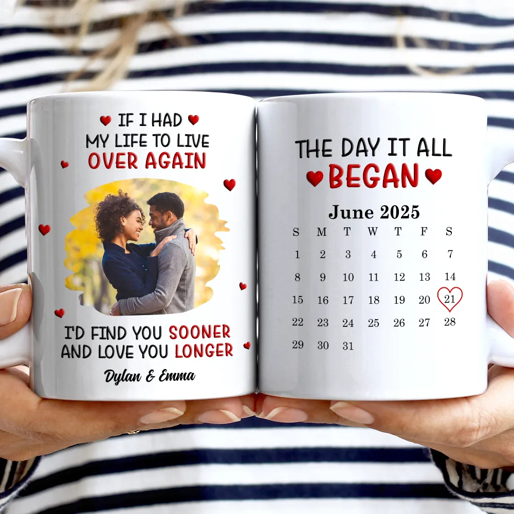 Custom Photo I Met You Liked You Love You Forever - Personalized Mug - Image 2