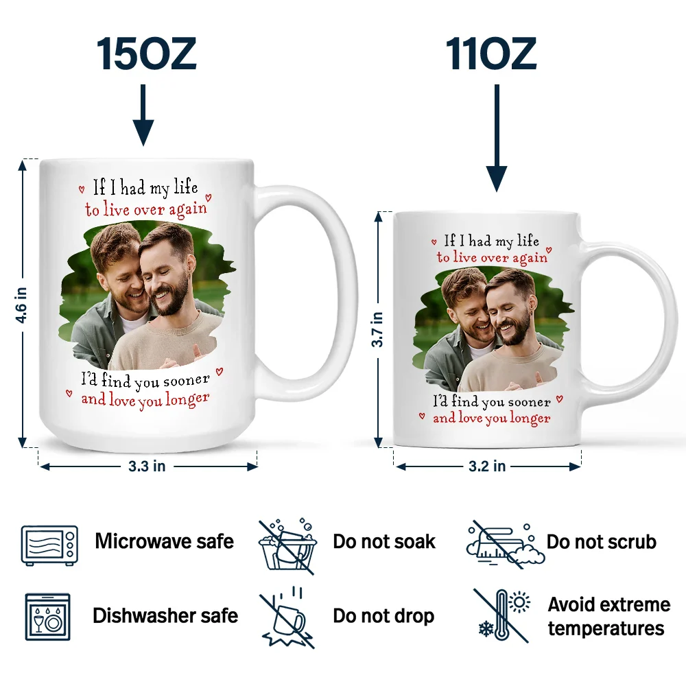 Custom Photo I'd Find You Sooner And Love You Longer - Personalized Mug - Image 4