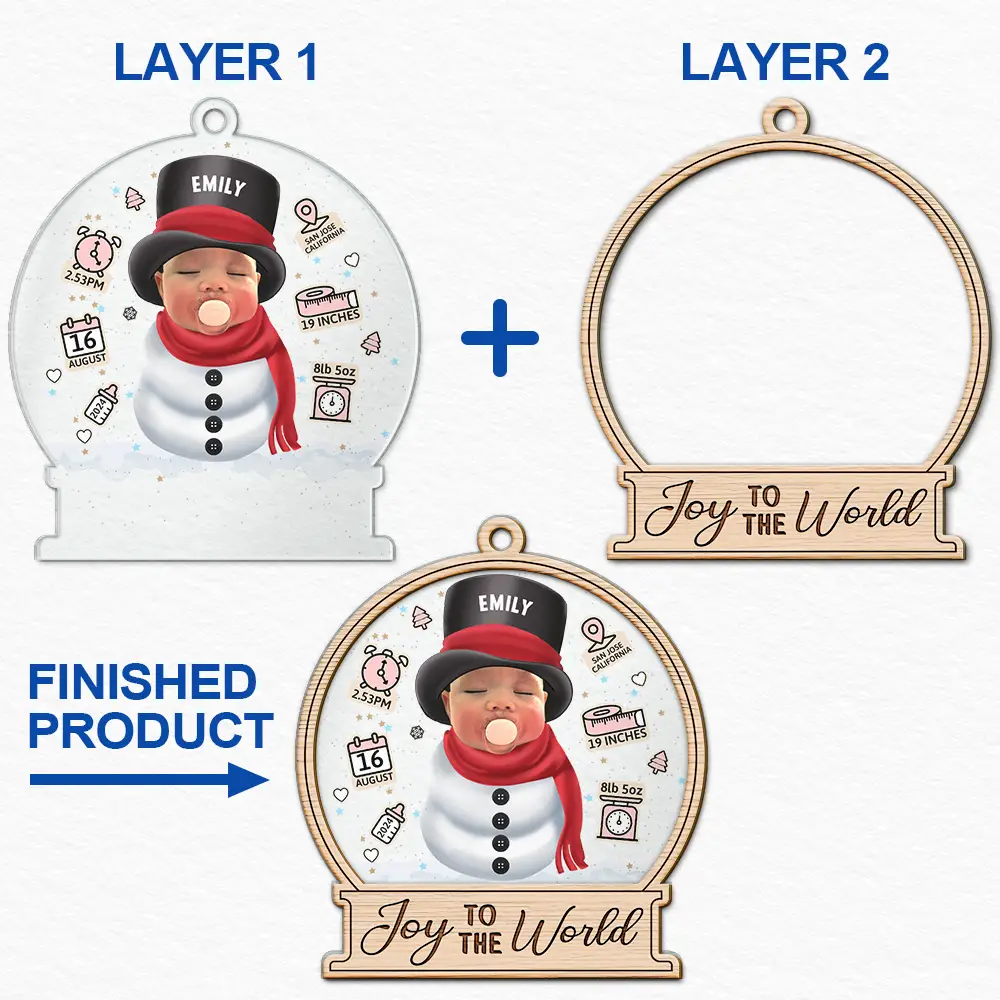 Custom Photo Little Snowman Baby Birth Stats - Personalized 2-Layered Mix Ornament - Image 7