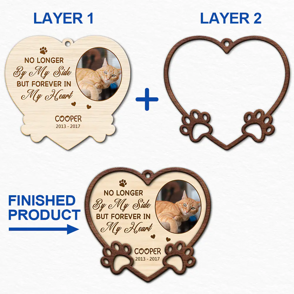 Custom Photo Memorial You Left Paw Prints On My Heart Forever - Personalized 2-Layered Wooden Ornament - Image 6