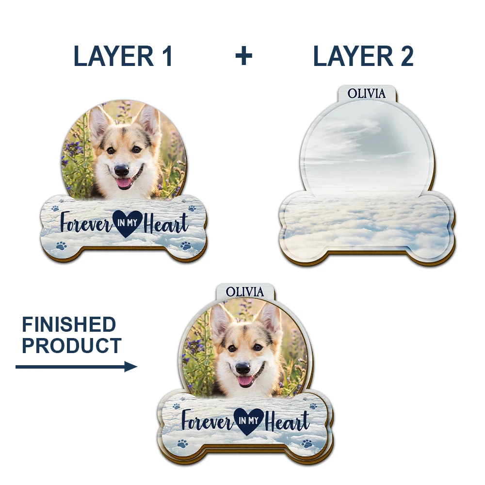 Custom Photo No Longer By My Side But Forever In My Heart - Personalized Custom Shaped Car Visor Clip - Image 5