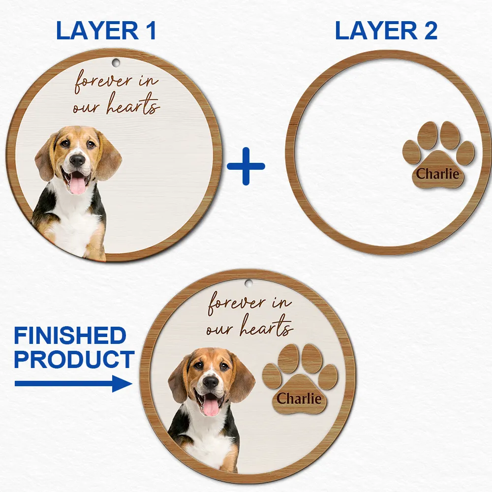 Custom Photo Pet Memorial Pet Loss Forever In Our Hearts - Personalized 2-Layered Wooden Ornament - Image 7