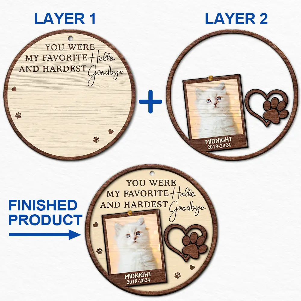 Custom Photo You Left Paw Prints On My Heart Forever - Personalized 2-Layered Wooden Ornament - Image 6