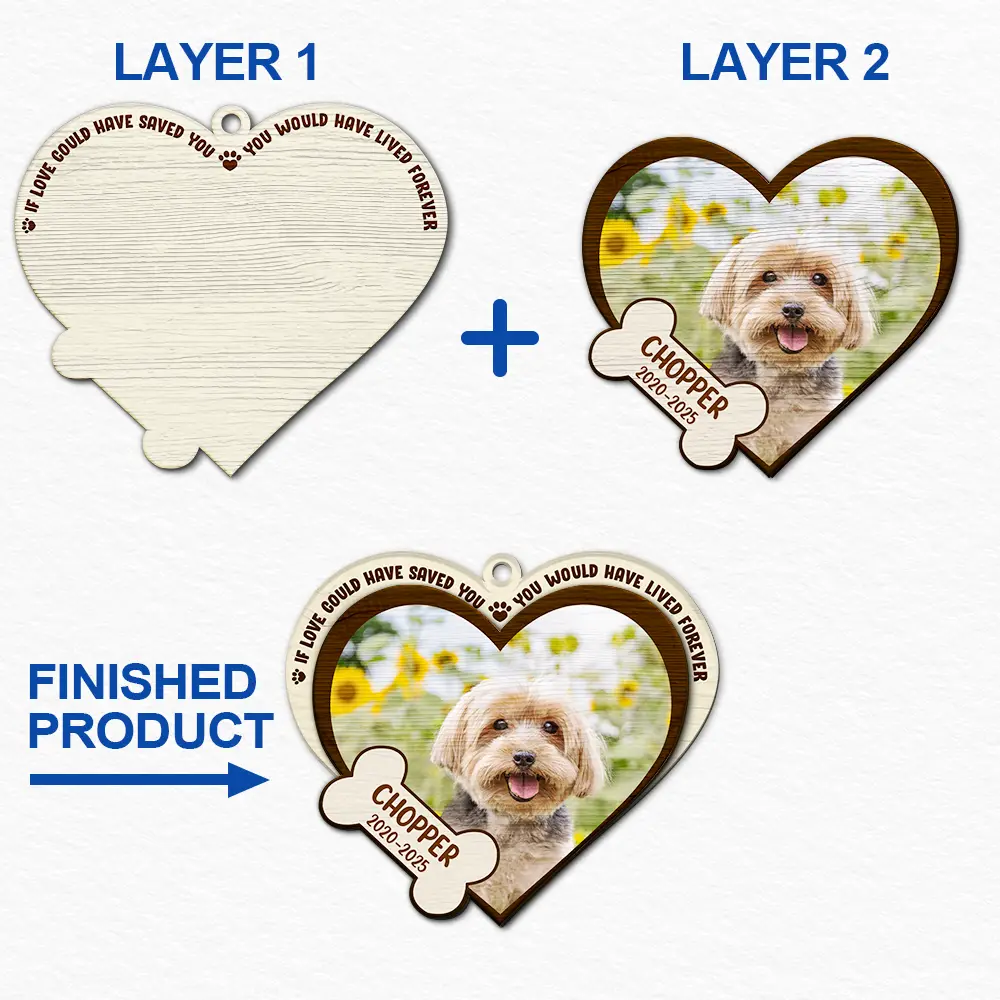 Custom Photo You Live Forever In My Heart - Personalized 2-Layered Wooden Ornament - Image 6