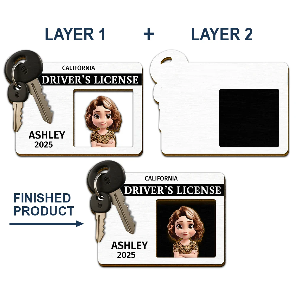 Driver's License 3D Effect - Personalized Custom Shaped Car Visor Clip - Image 5