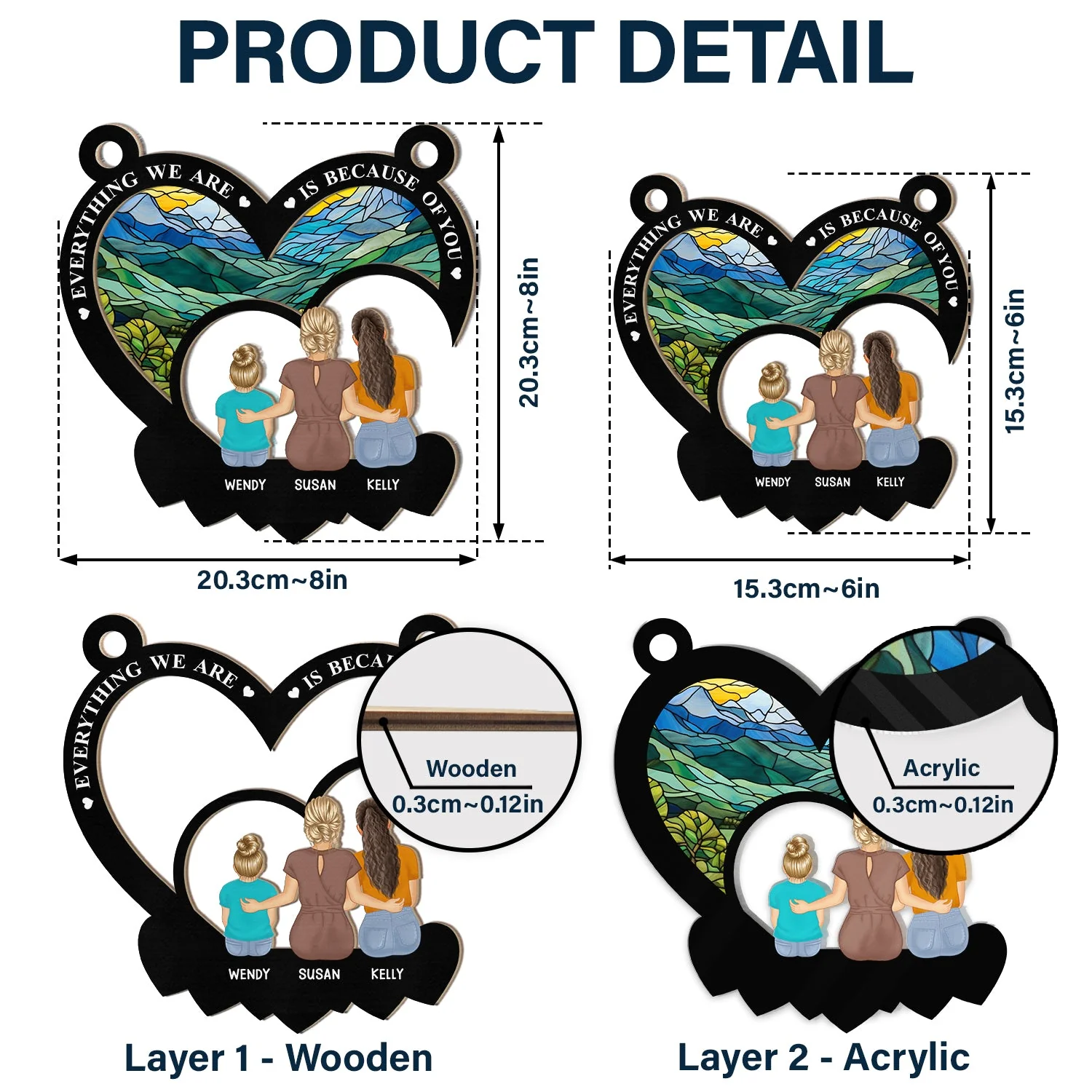 Everything We Are Is Because Of You - Personalized Window Hanging Suncatcher Ornament - Image 5