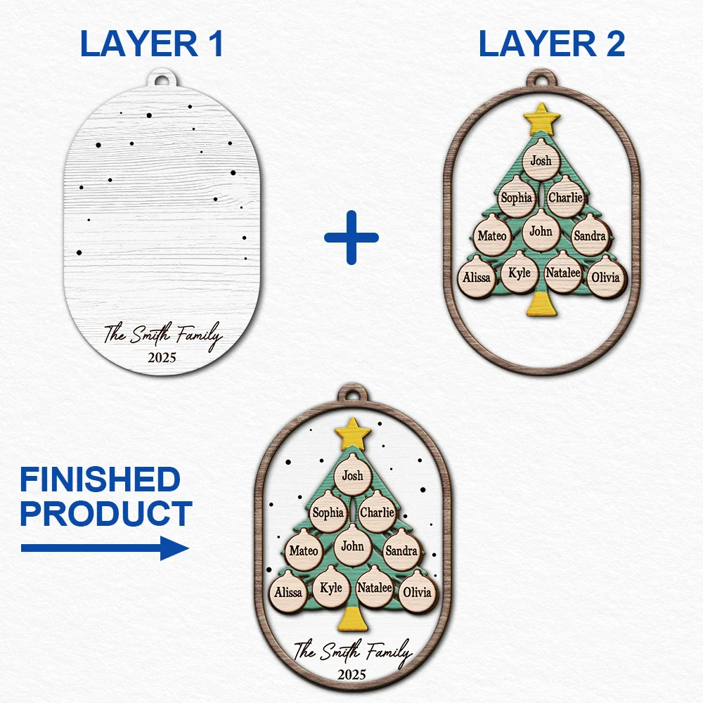 Family Tree Name - Personalized 2-Layered Wooden Ornament - Image 6