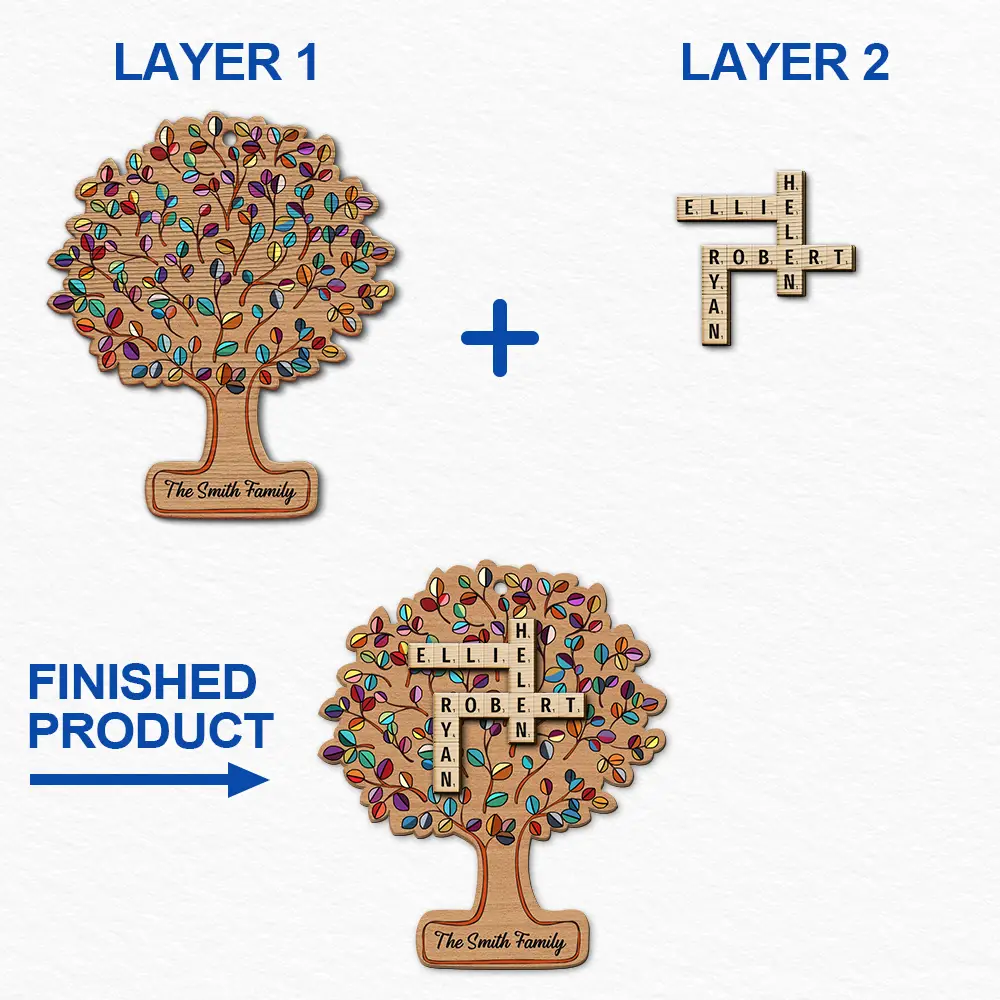 Family Tree Of Life Crossword Scrabble - Personalized 2-Layered Wooden Ornament - Image 7