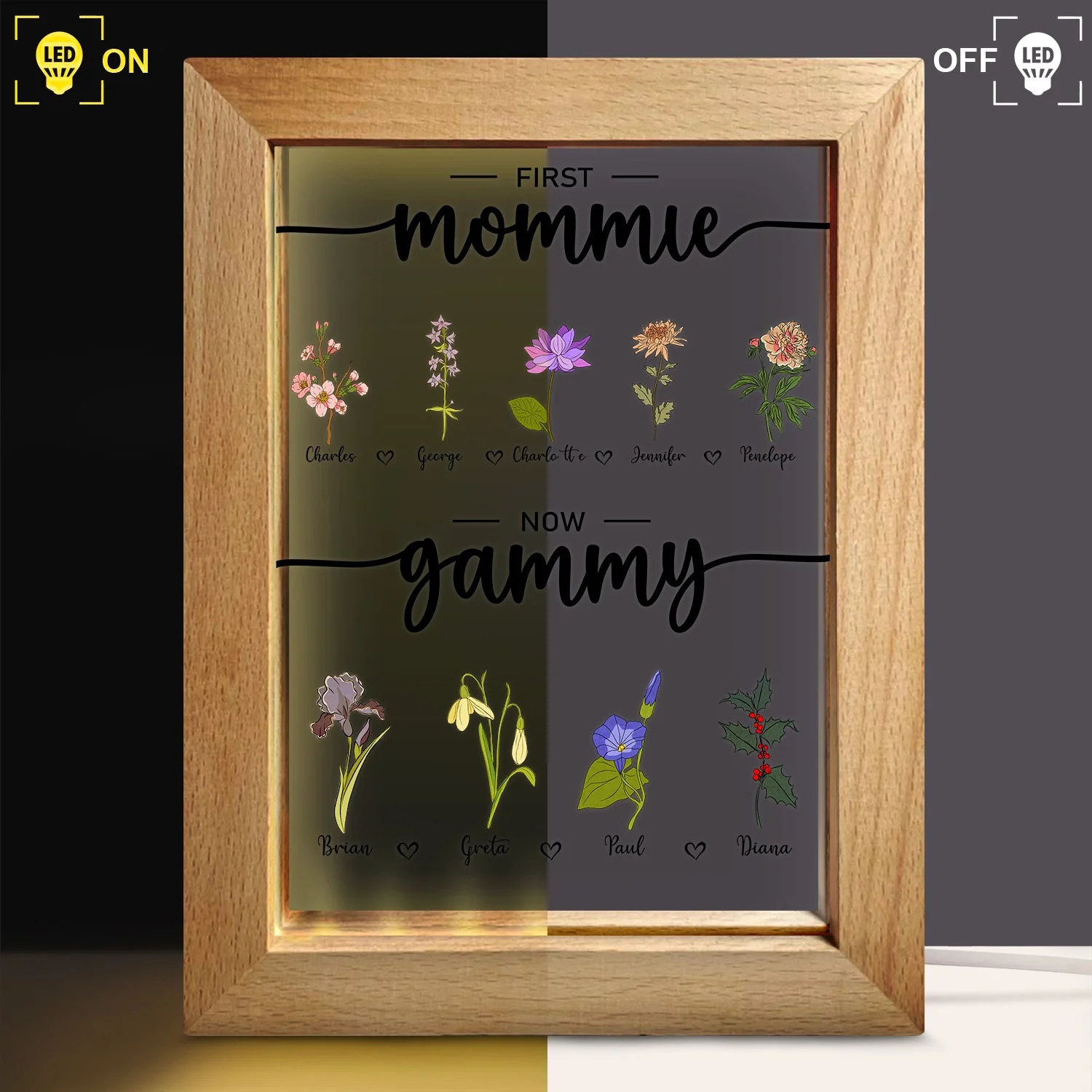 First Mama Now Nanny Flowers - Gift For Grandma, Nana, Granny - Personalized Frame Lamp - Image 3