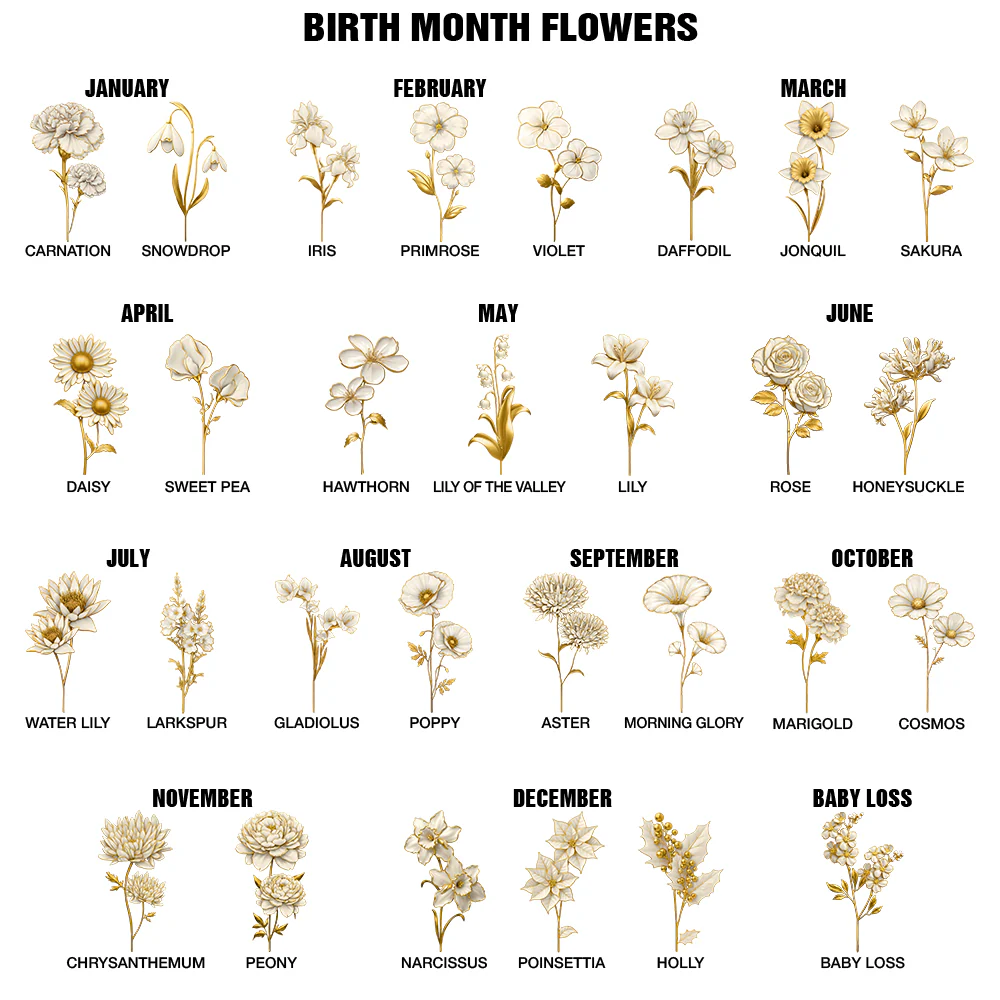 First Mom Now Grandma Birth Month Flower - Personalized Glass Flower Tea Cup - Image 6