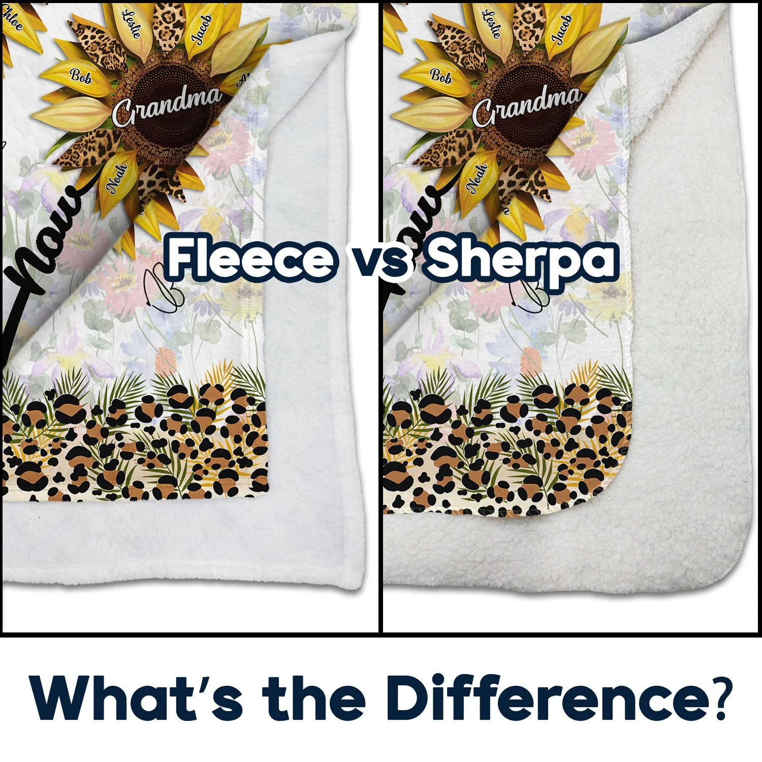 First Mom Now Grandma - Gift For Mothers, Grandmas, Aunties - Personalized Fleece Blanket, Sherpa Blanket - Image 4