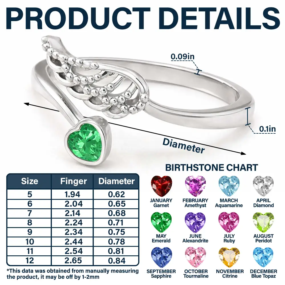 Forever In My Heart Memorial - Personalized Wing And Heart Birthstone Ring - Image 5