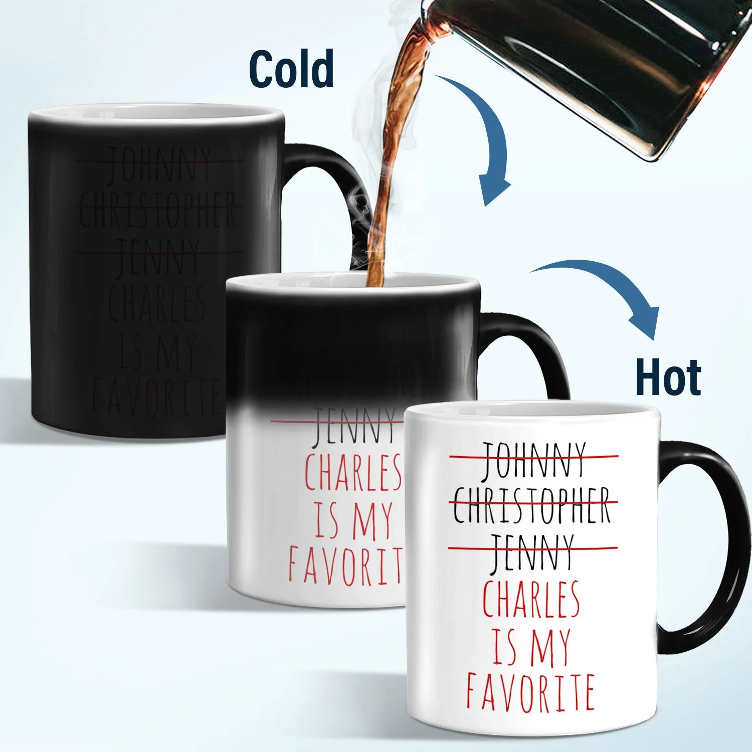 Funny My Favorite Child - Gift For Dad, Mom, Nana, Papa - Personalized Color Changing Mug - Image 4