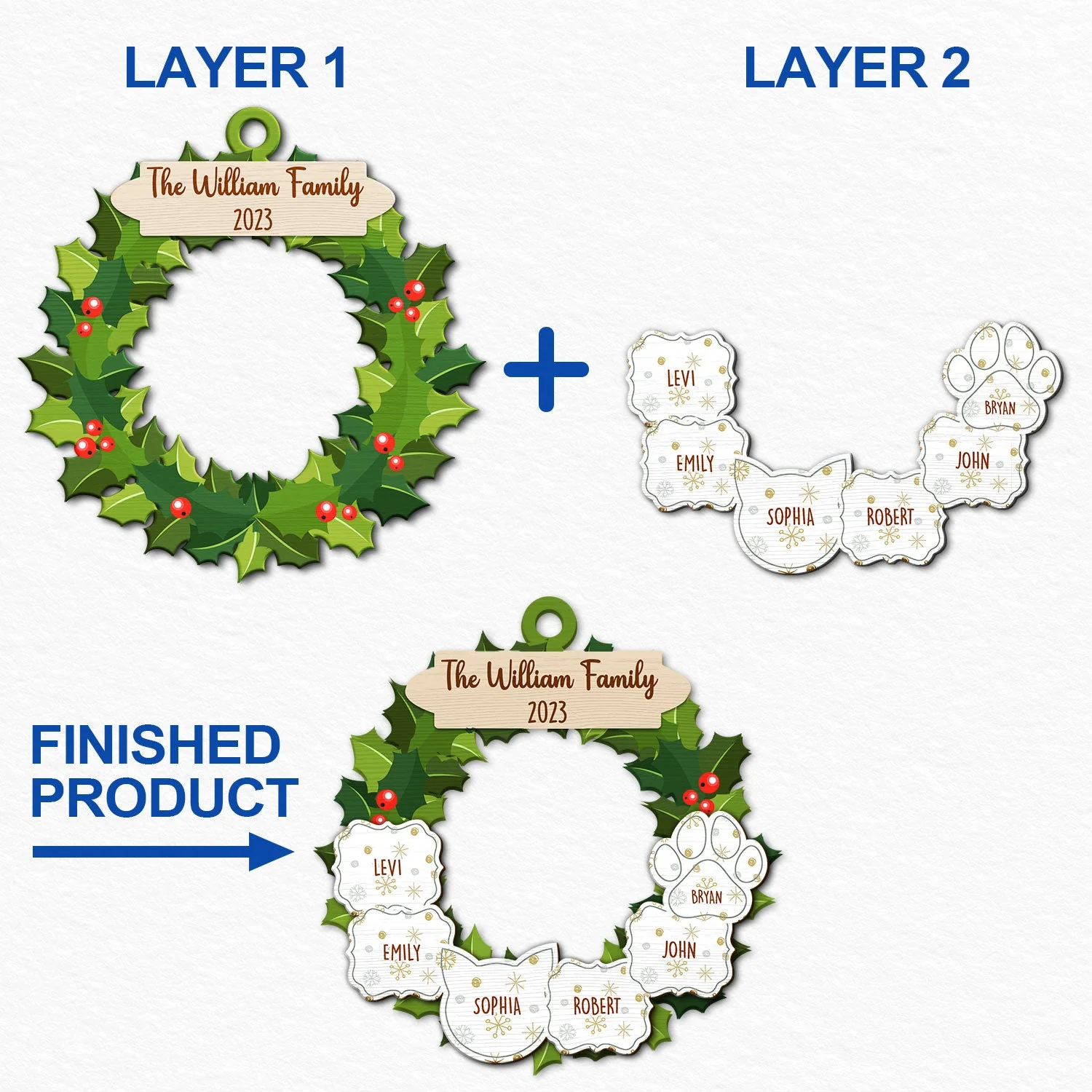 Garland Wreath Family - Christmas Gift For Family - Personalized 2-Layered Wooden Ornament - Image 6