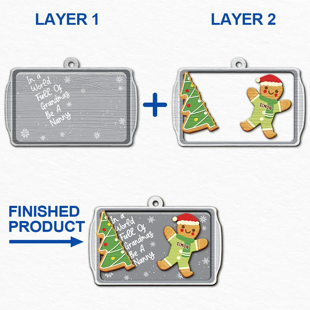 Gingerbread Cookie World Full Of Grandmas - Personalized 2-Layered Wooden Ornament - Image 6