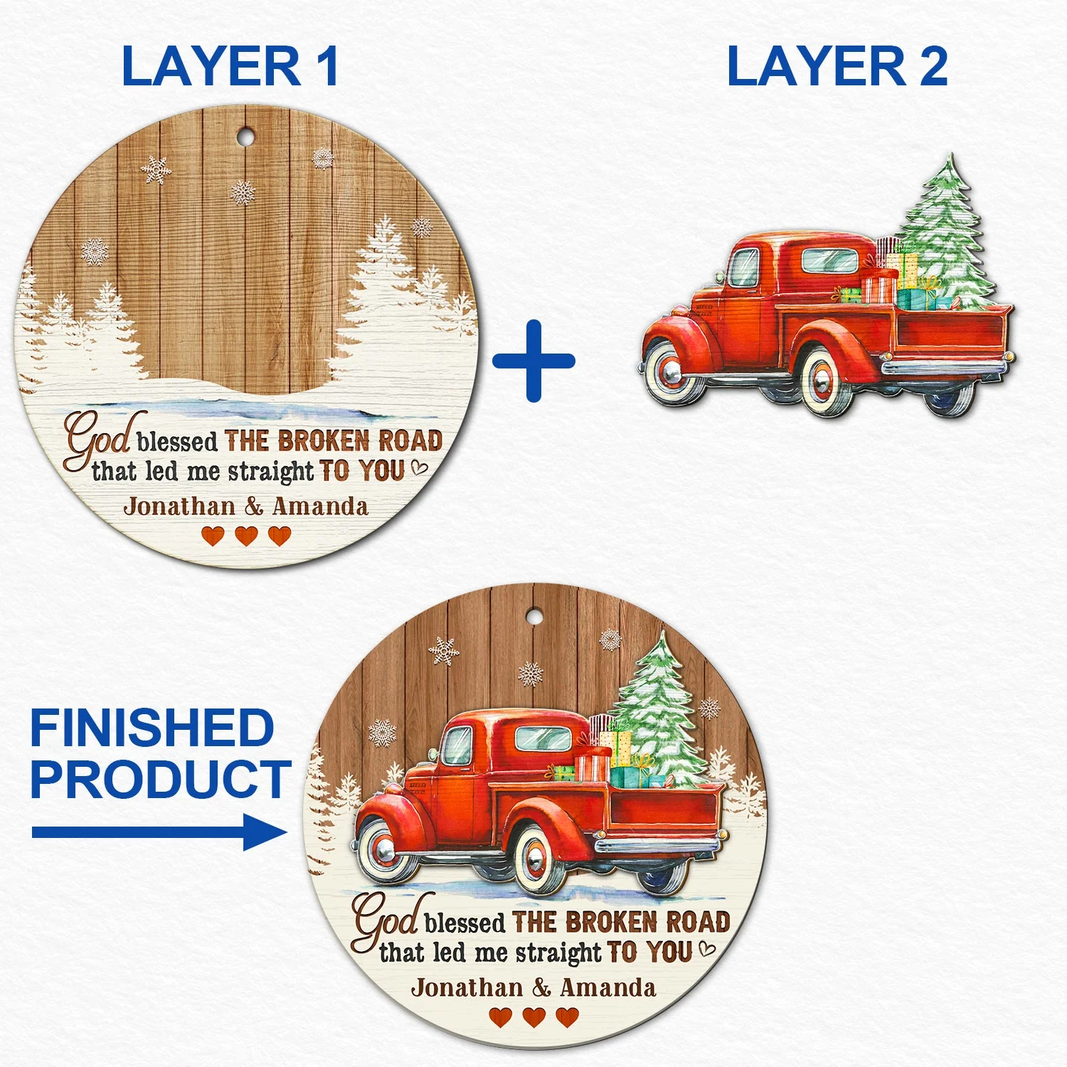 God Blessed The Broken Road - Christmas Gifts For Couples, Husband, Wife - Personalized 2-Layered Wooden Ornament - Image 6