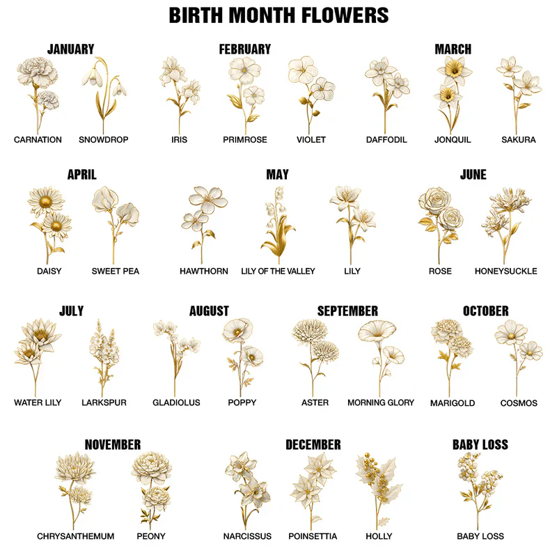 Gold Birth Month Flower Grow An Old Friend - Personalized White Edge-to-Edge Mug - Image 6