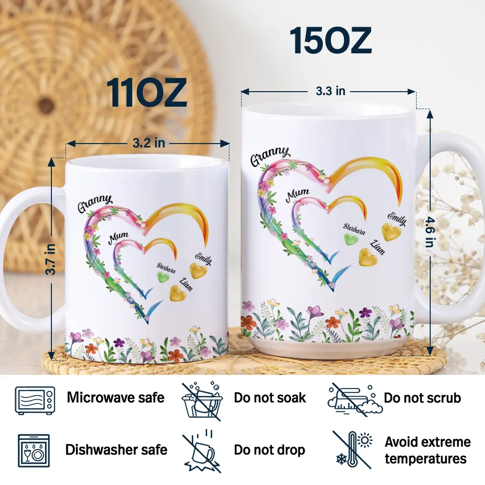 Grandma Mom Sweethearts 3D Effect Faux Ceramic Glaze - Personalized White Edge-to-Edge Mug - Image 5