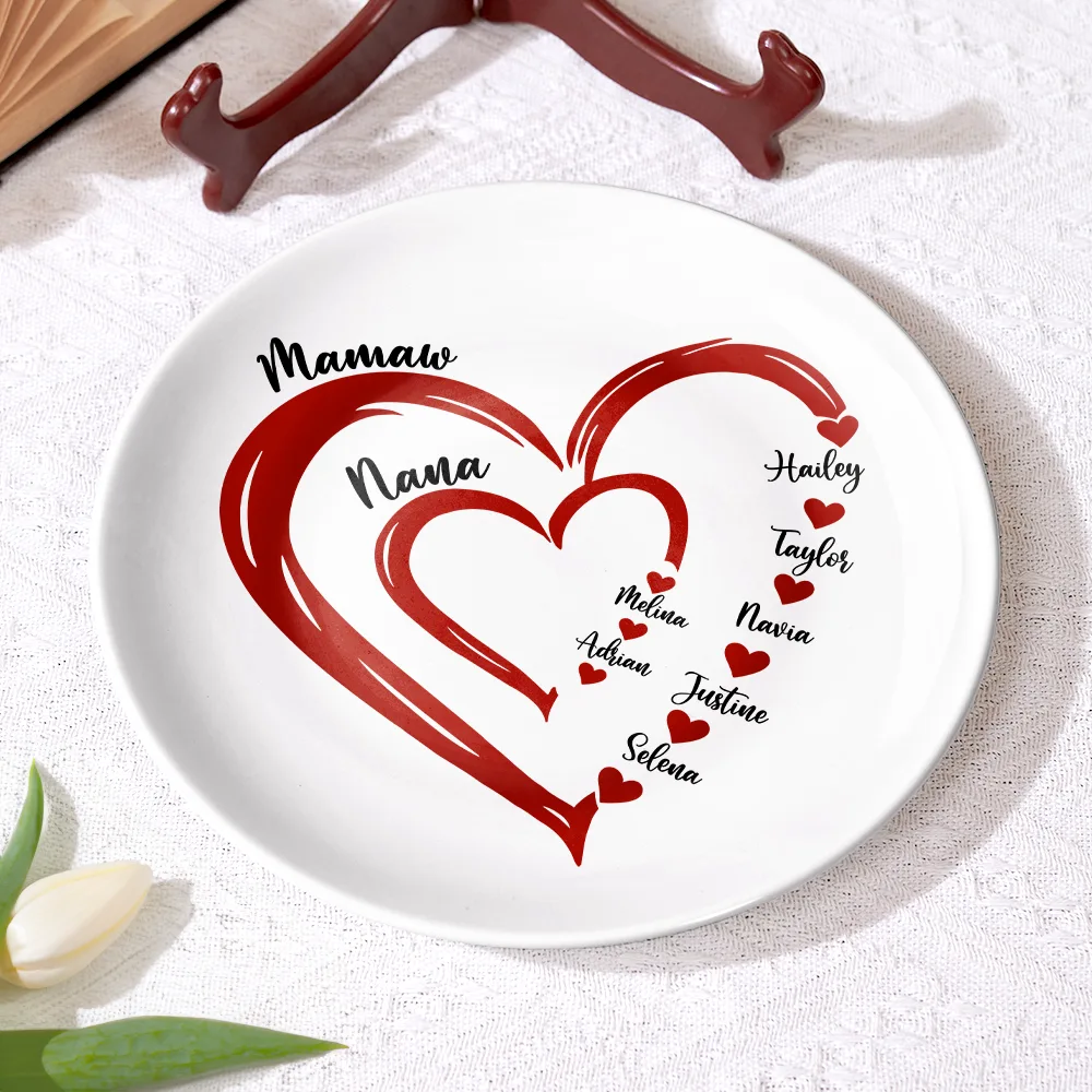 Grandma Mom Sweethearts - Personalized Ceramic Plate - Image 4