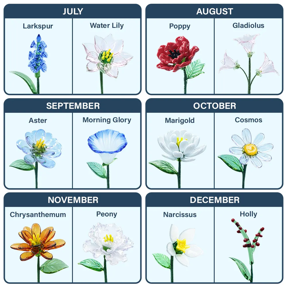 Grandma's Garden - Personalized Glass Birth Month Flower - Image 7