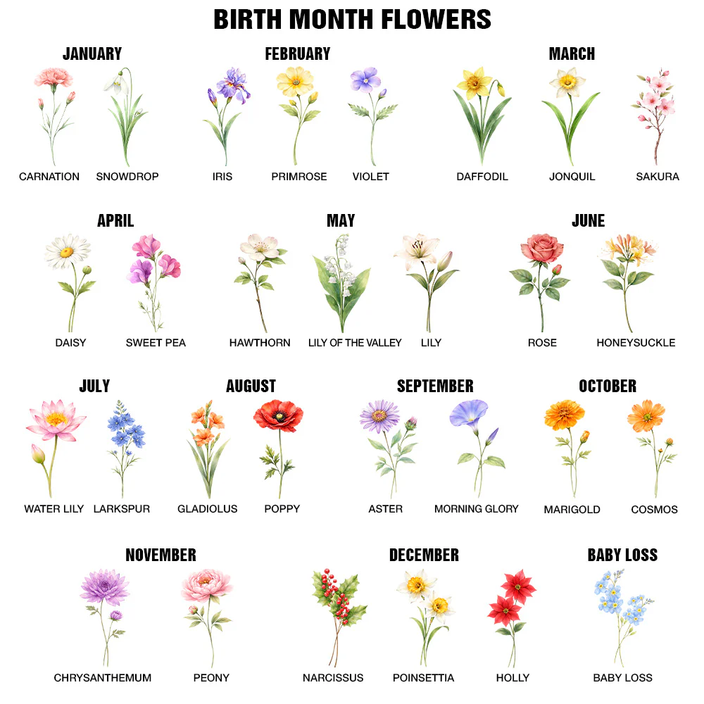 Grandma's Kitchen Watercolor Birth Month Flower - Personalized Apron - Image 6