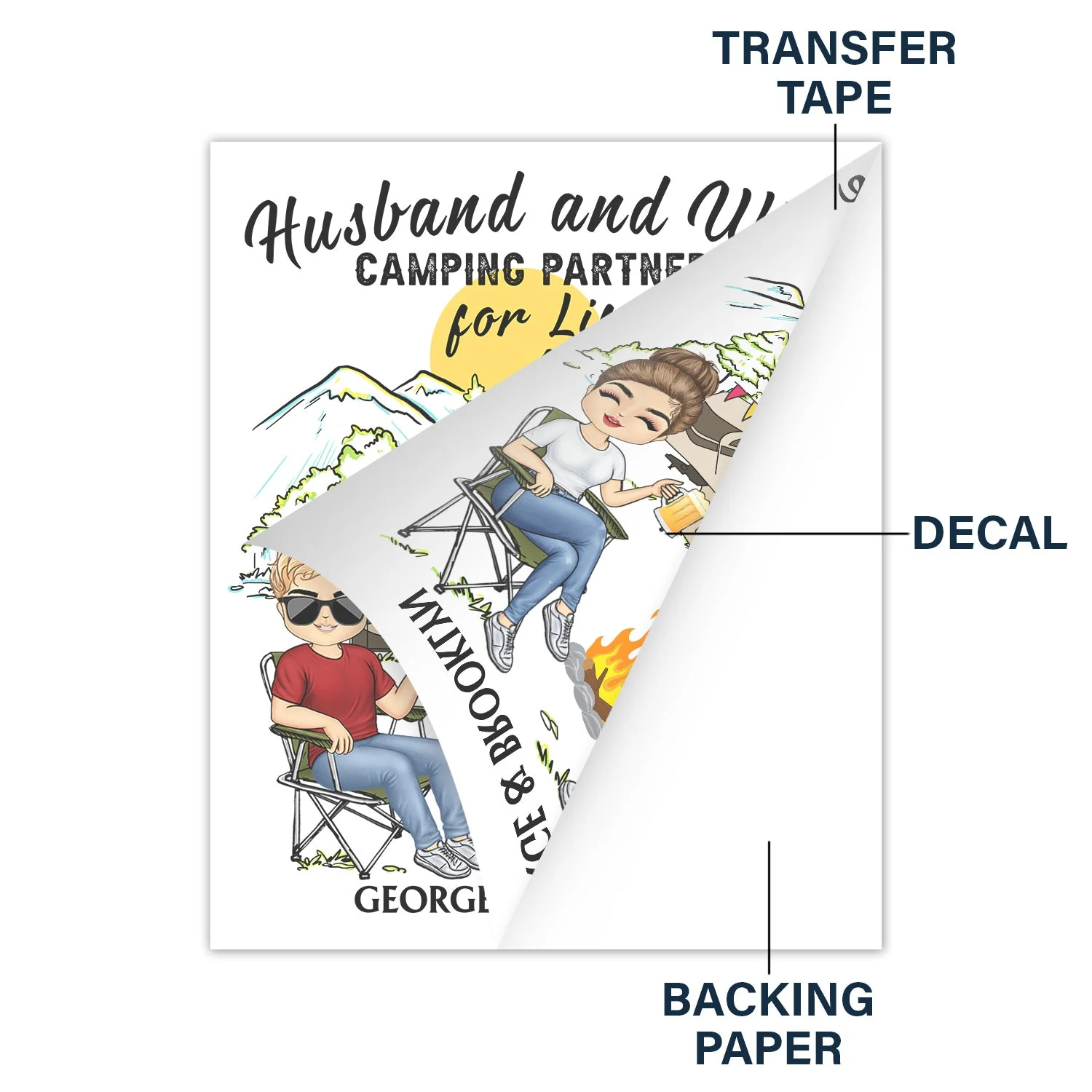 Home Is Where We Park It Chibi - Gift For Camping Couples - Personalized Camping Decal, Decor Decal - Image 4