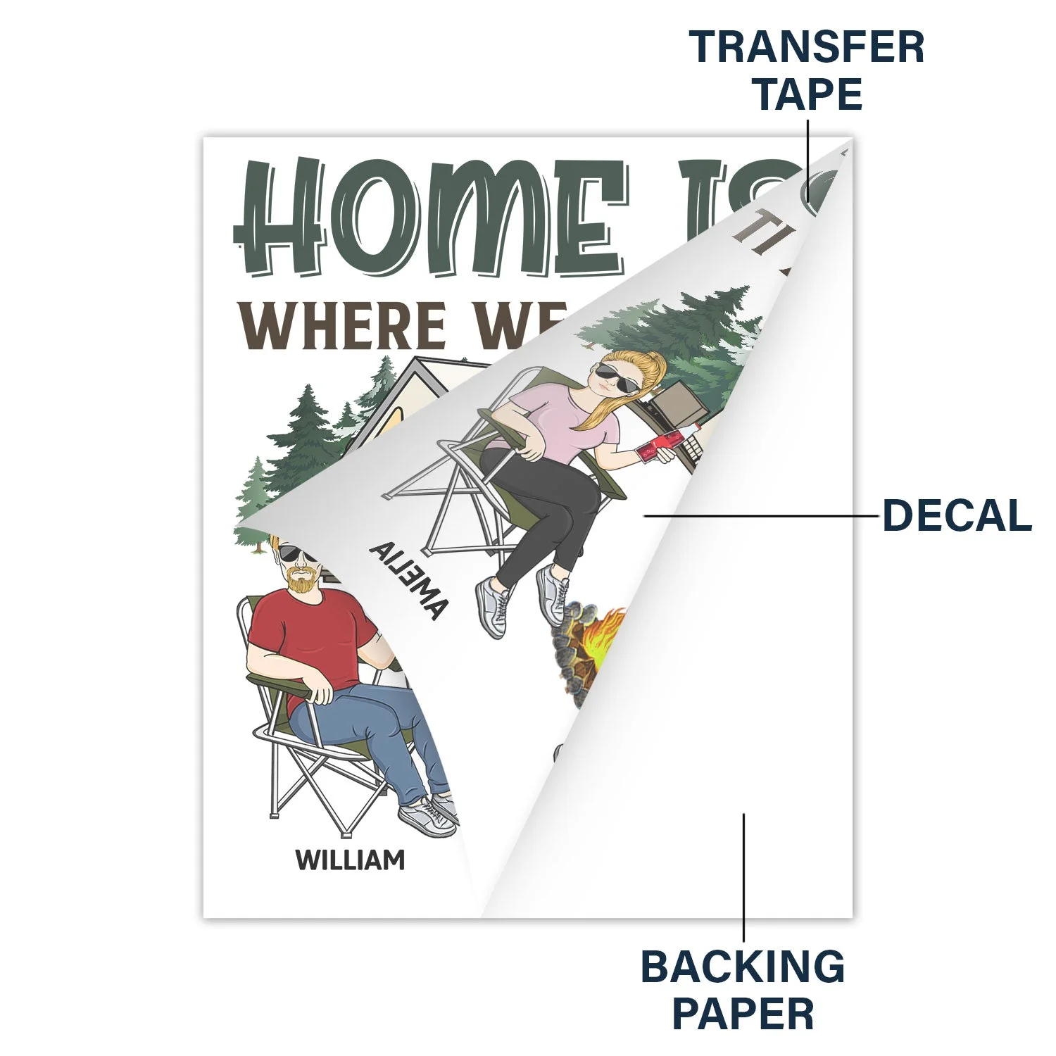 Home Is Where We Park It - Gift For Camping Lovers, Campers, Family - Personalized Camping Decal, Decor Decal - Image 4