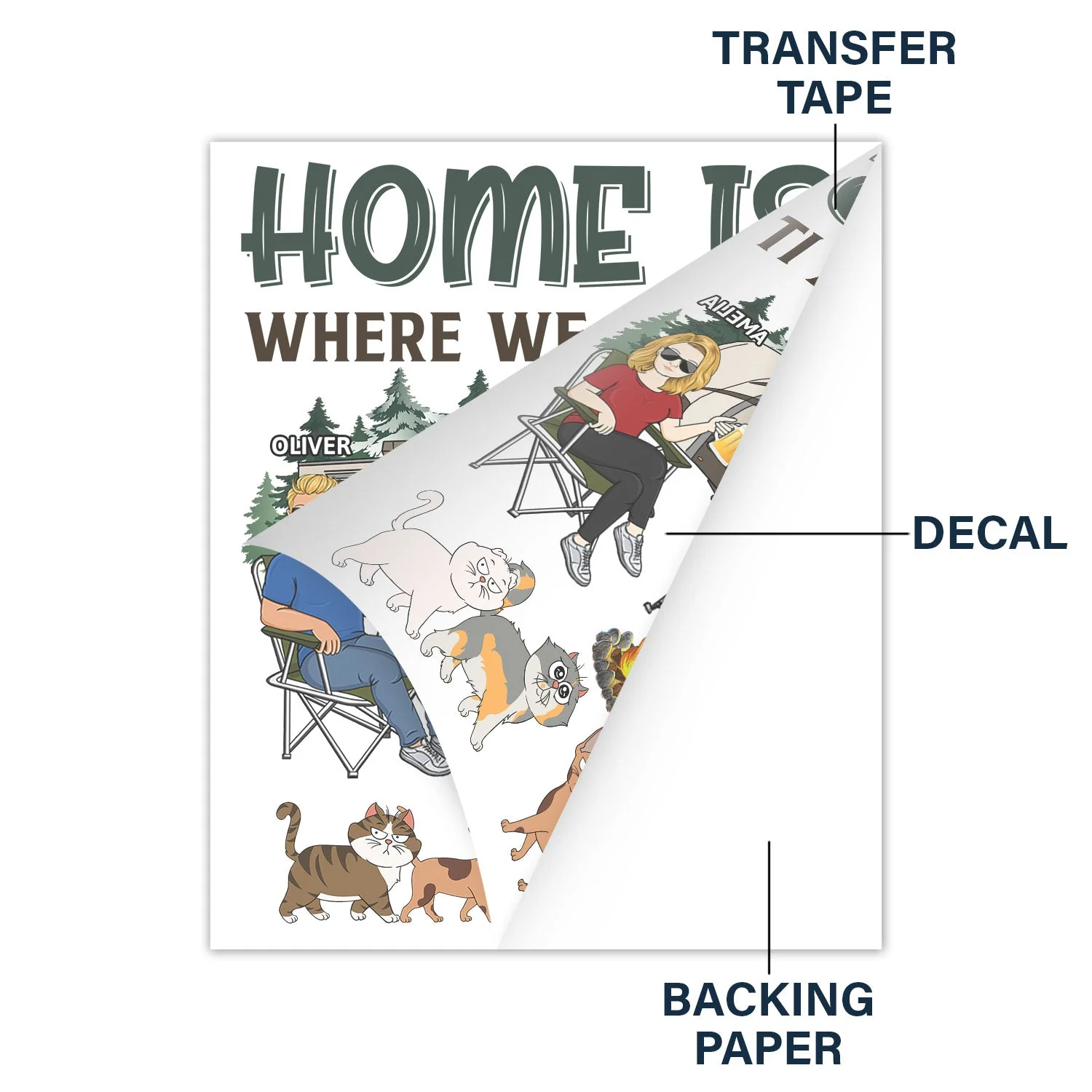 Home Is Where We Park It - Gift For Camping Lovers, Dog Lovers, Cat Lovers, Family - Personalized Camping Decal, Decor Decal - Image 5